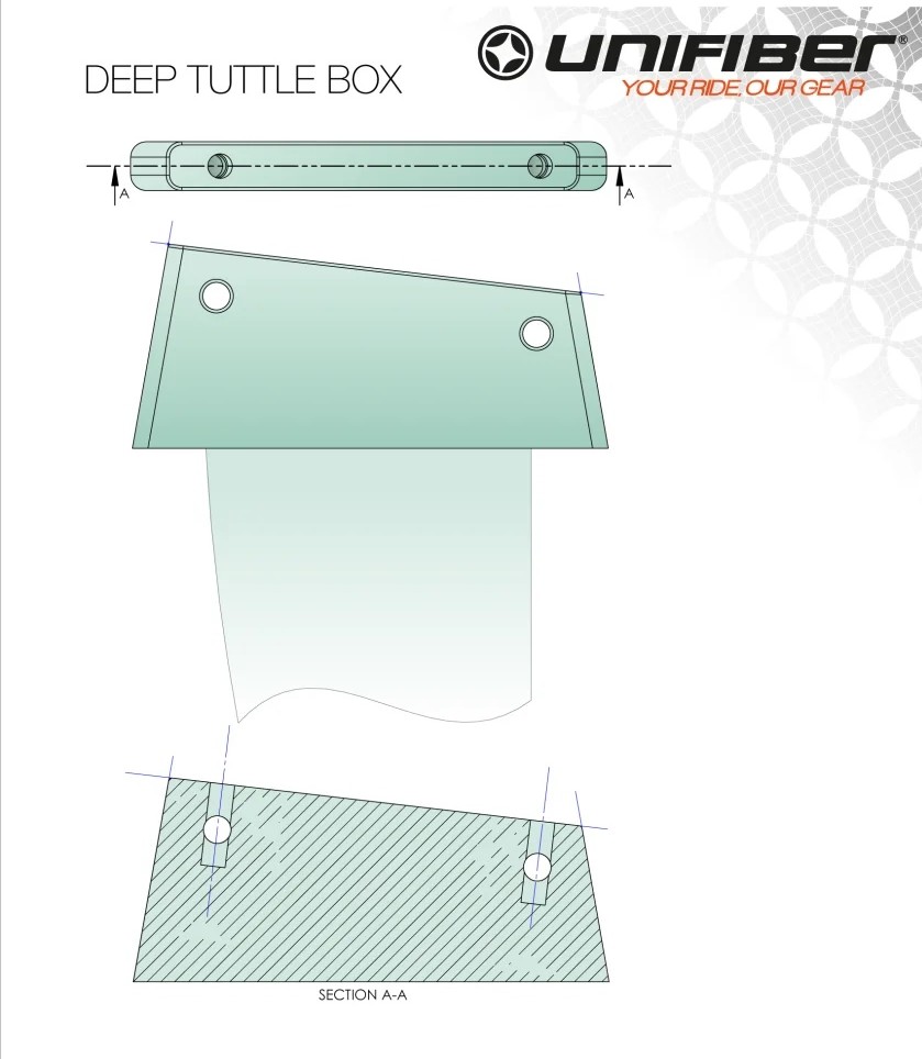 fin box deep tuttle box karlin